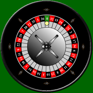 Roulette Analyser